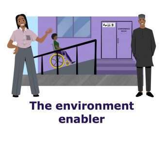 Profile-Based Pathway “The Environment Enabler”