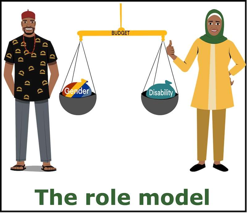 Emeka, Hajara & a gender budget and a balanced disability budget